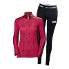 Funkční prádlo