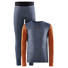 Termoprádlo
