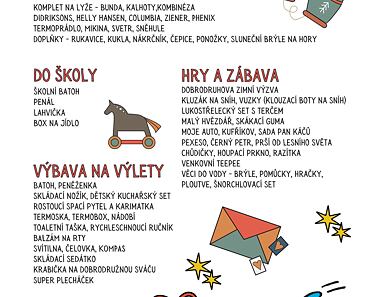 Nápověda pro Ježíška