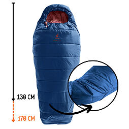 Dětský rostoucí spací pytel Deuter Starlight nightblue-redwood do 170 cm