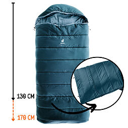 Dětský rostoucí spací pytel Deuter Starlight SQ marine-slateblue levý do 170 cm