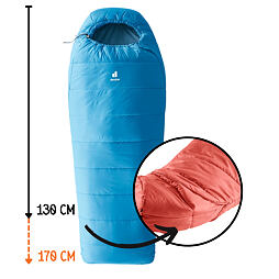 Dětský rostoucí spací pytel Deuter Starlight reef-slateblue do 170 cm