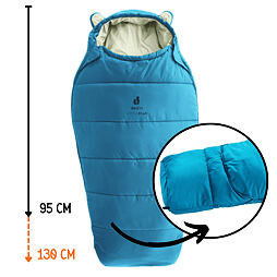 Dětský rostoucí spací pytel Deuter Little star wave-bone do 130 cm