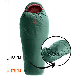 Dětský rostoucí spací pytel Deuter Starlight Pro seagreen-redwood do 170 cm