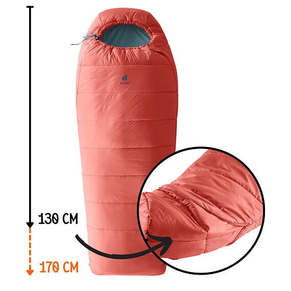 Dětský rostoucí spací pytel Deuter Starlight currant-slateblue do 170 cm