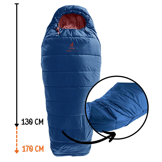 Dětský rostoucí spací pytel Deuter Starlight nightblue-redwood do 170 cm