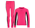Dětské termoprádlo Set CRAFT Baselayer JR - růžové 8