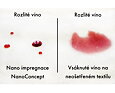 Nano impregnace na textil a kůži NanoConcept univerzální - 500 ml 2