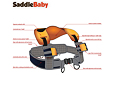 SaddleBaby nosič na ramena - Půjčovna, Testcentrum 4