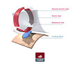 Dětská UV kšiltovka Little Angel Outlast® tenká - oříšková