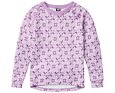 Dětské termoprádlo Helly Hansen Graphic LIFA® Merino Base Layer set - wisteria pu 3